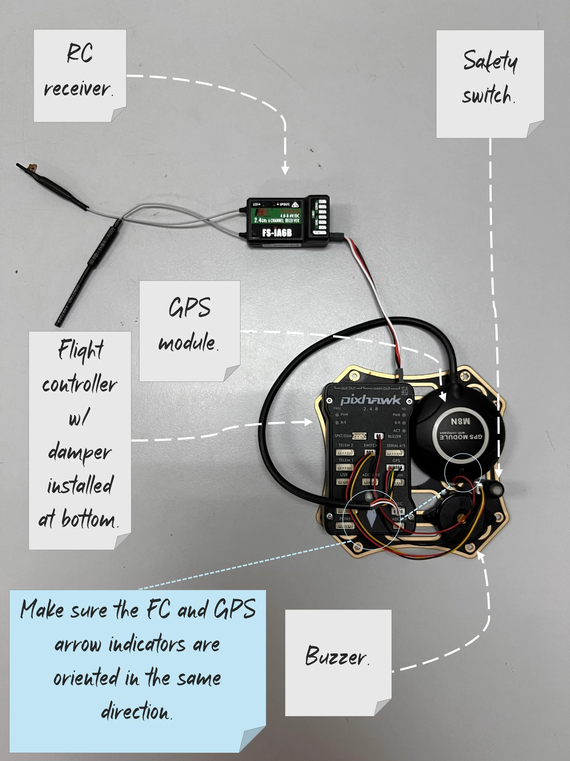 All the initial components assembled on body plate